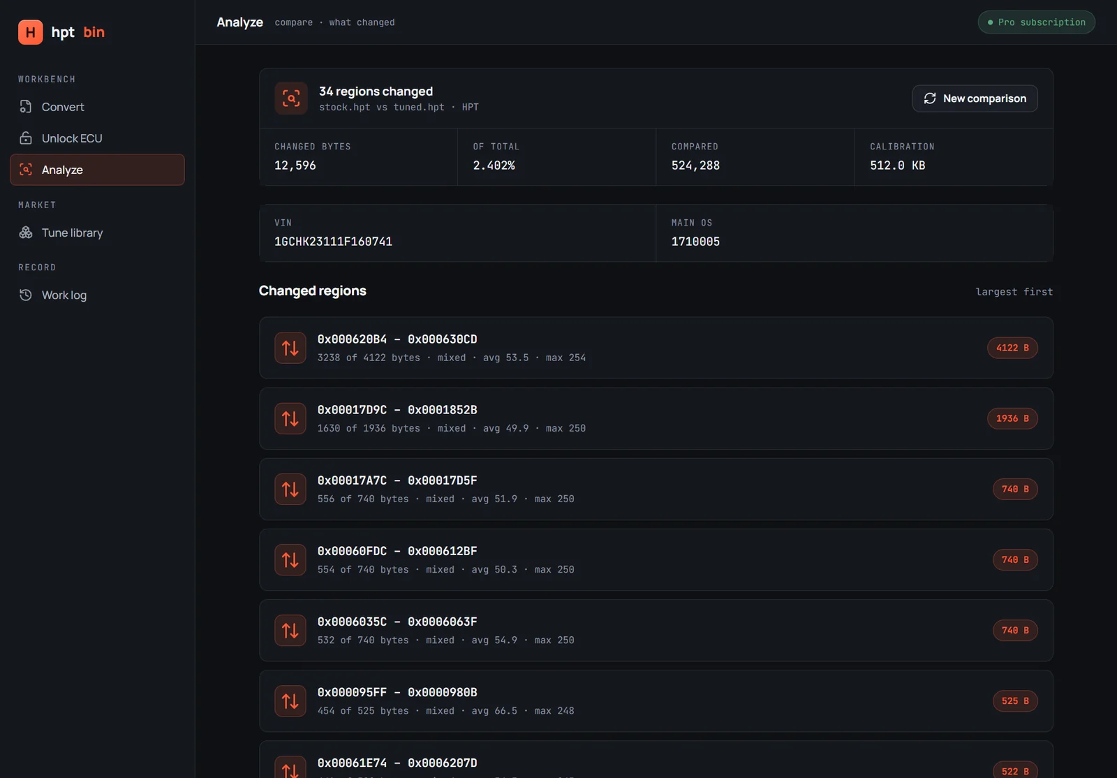 hptbin Analyze screen: See exactly what a tune changed